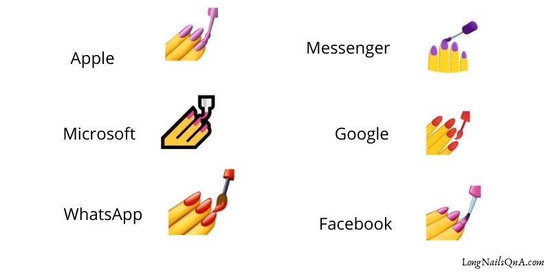What does the Nail Polish Emoji mean